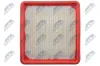 Luftfilter NTY FAF-NS-083 Bild Luftfilter NTY FAF-NS-083