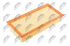 Luftfilter NTY FAF-PE-012 Bild Luftfilter NTY FAF-PE-012