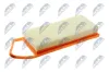 Luftfilter NTY FAF-PE-031 Bild Luftfilter NTY FAF-PE-031