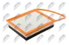 Luftfilter NTY FAF-PE-036 Bild Luftfilter NTY FAF-PE-036