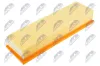 Luftfilter NTY FAF-PE-047