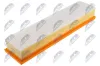 Luftfilter NTY FAF-PE-048