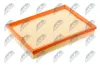 Luftfilter NTY FAF-PL-038 Bild Luftfilter NTY FAF-PL-038