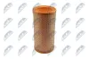 Luftfilter NTY FAF-RE-023