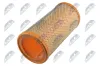 Luftfilter NTY FAF-RE-023 Bild Luftfilter NTY FAF-RE-023