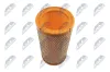 Luftfilter NTY FAF-RE-023 Bild Luftfilter NTY FAF-RE-023
