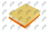 Luftfilter NTY FAF-RE-040