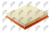 Luftfilter NTY FAF-RE-056 Bild Luftfilter NTY FAF-RE-056