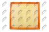 Luftfilter NTY FAF-RE-056 Bild Luftfilter NTY FAF-RE-056