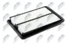Luftfilter NTY FAF-RE-070 Bild Luftfilter NTY FAF-RE-070
