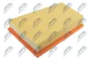 Luftfilter NTY FAF-RE-071 Bild Luftfilter NTY FAF-RE-071