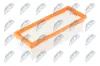 Luftfilter NTY FAF-RE-072 Bild Luftfilter NTY FAF-RE-072