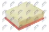 Luftfilter NTY FAF-RE-077 Bild Luftfilter NTY FAF-RE-077