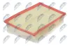Luftfilter NTY FAF-RE-078 Bild Luftfilter NTY FAF-RE-078