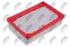 Luftfilter NTY FAF-RE-083 Bild Luftfilter NTY FAF-RE-083