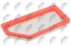 Luftfilter NTY FAF-RE-084 Bild Luftfilter NTY FAF-RE-084