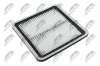 Luftfilter NTY FAF-SB-016 Bild Luftfilter NTY FAF-SB-016