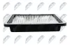 Luftfilter NTY FAF-SB-016 Bild Luftfilter NTY FAF-SB-016