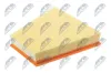 Luftfilter NTY FAF-SK-001 Bild Luftfilter NTY FAF-SK-001