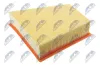 Luftfilter NTY FAF-SK-002 Bild Luftfilter NTY FAF-SK-002