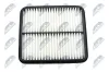 Luftfilter NTY FAF-SU-016 Bild Luftfilter NTY FAF-SU-016
