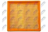 Luftfilter NTY FAF-SU-035 Bild Luftfilter NTY FAF-SU-035