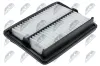 Luftfilter NTY FAF-SU-041