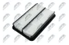 Luftfilter NTY FAF-TY-049 Bild Luftfilter NTY FAF-TY-049