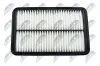 Luftfilter NTY FAF-TY-049 Bild Luftfilter NTY FAF-TY-049