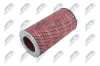 Luftfilter NTY FAF-TY-061 Bild Luftfilter NTY FAF-TY-061
