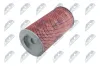 Luftfilter NTY FAF-TY-061 Bild Luftfilter NTY FAF-TY-061