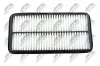 Luftfilter NTY FAF-TY-073 Bild Luftfilter NTY FAF-TY-073
