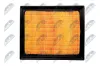 Luftfilter NTY FAF-TY-118 Bild Luftfilter NTY FAF-TY-118