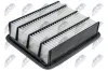 Luftfilter NTY FAF-TY-124 Bild Luftfilter NTY FAF-TY-124