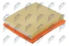 Luftfilter NTY FAF-TY-126 Bild Luftfilter NTY FAF-TY-126