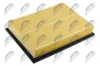 Luftfilter NTY FAF-TY-127 Bild Luftfilter NTY FAF-TY-127