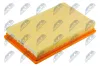 Luftfilter NTY FAF-TY-129 Bild Luftfilter NTY FAF-TY-129