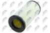 Luftfilter NTY FAF-VC-000 Bild Luftfilter NTY FAF-VC-000
