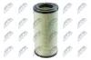 Luftfilter NTY FAF-VC-000 Bild Luftfilter NTY FAF-VC-000