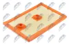 Luftfilter NTY FAF-VW-079 Bild Luftfilter NTY FAF-VW-079