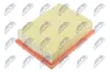 Luftfilter NTY FAF-WW-031
