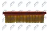 Luftfilter NTY FAF-WW-031 Bild Luftfilter NTY FAF-WW-031