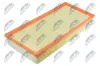 Luftfilter NTY FAF-WW-069 Bild Luftfilter NTY FAF-WW-069