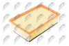 Luftfilter NTY FAF-WW-072 Bild Luftfilter NTY FAF-WW-072