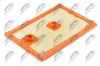Luftfilter NTY FAF-WW-079 Bild Luftfilter NTY FAF-WW-079