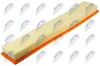 Luftfilter NTY FAF-WW-084
