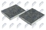 Filter, Innenraumluft NTY FCF-BM-017C