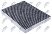 Filter, Innenraumluft NTY FCF-BM-028C