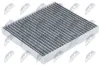 Filter, Innenraumluft NTY FCF-CH-004C