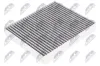 Filter, Innenraumluft NTY FCF-DW-017C